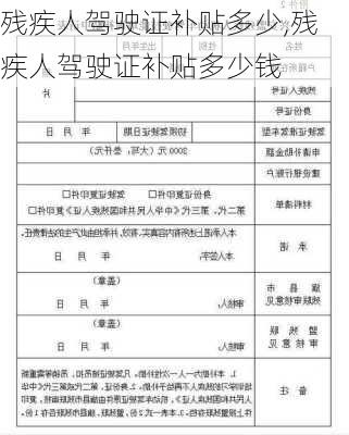 残疾人驾驶证补贴多少,残疾人驾驶证补贴多少钱