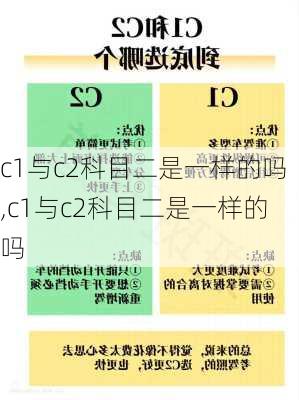 c1与c2科目二是一样的吗,c1与c2科目二是一样的吗