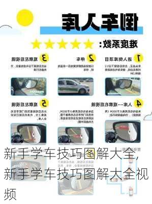 新手学车技巧图解大全,新手学车技巧图解大全视频