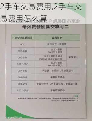 2手车交易费用,2手车交易费用怎么算
