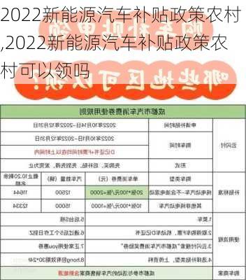2022新能源汽车补贴政策农村,2022新能源汽车补贴政策农村可以领吗
