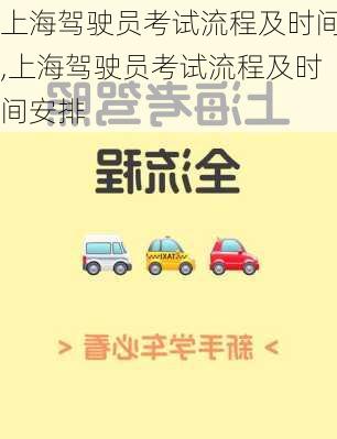 上海驾驶员考试流程及时间,上海驾驶员考试流程及时间安排