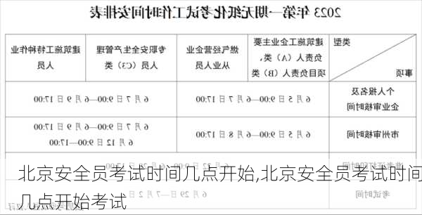 北京安全员考试时间几点开始,北京安全员考试时间几点开始考试