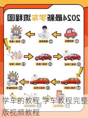学车的教程,学车教程完整版视频教程