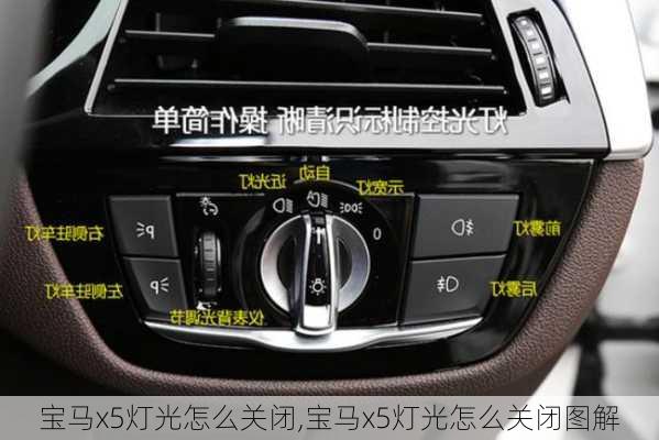 宝马x5灯光怎么关闭,宝马x5灯光怎么关闭图解