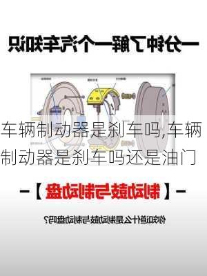车辆制动器是刹车吗,车辆制动器是刹车吗还是油门