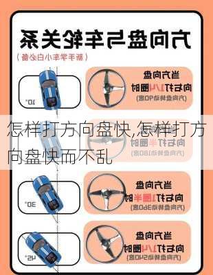 怎样打方向盘快,怎样打方向盘快而不乱