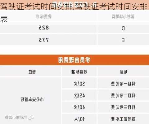 驾驶证考试时间安排,驾驶证考试时间安排表