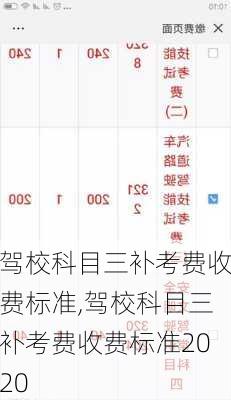 驾校科目三补考费收费标准,驾校科目三补考费收费标准2020