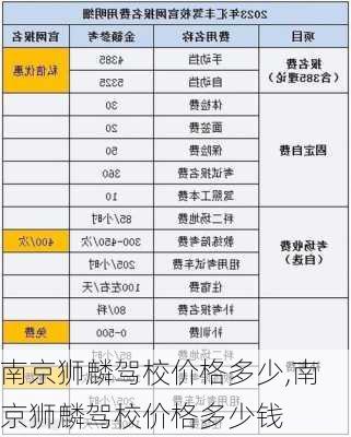 南京狮麟驾校价格多少,南京狮麟驾校价格多少钱
