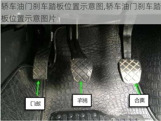 轿车油门刹车踏板位置示意图,轿车油门刹车踏板位置示意图片