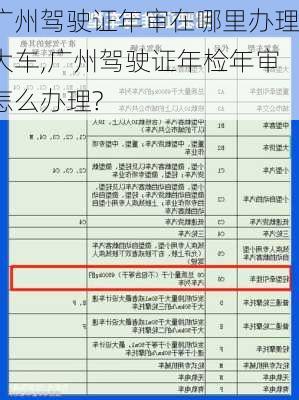 广州驾驶证年审在哪里办理大车,广州驾驶证年检年审怎么办理?