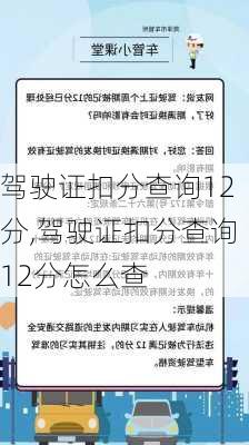驾驶证扣分查询12分,驾驶证扣分查询12分怎么查