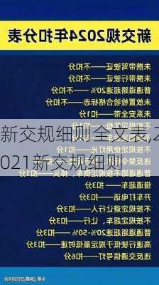 新交规细则全文表,2021新交规细则
