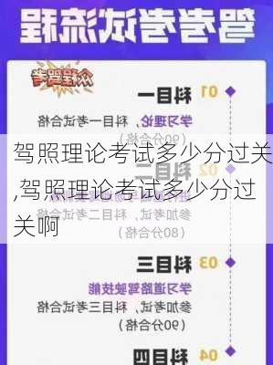 驾照理论考试多少分过关,驾照理论考试多少分过关啊