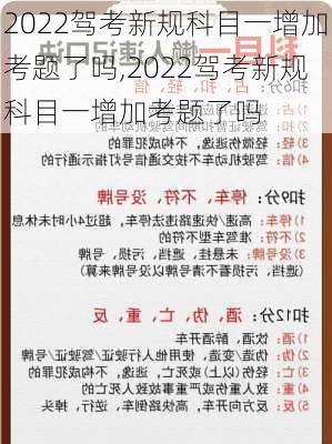 2022驾考新规科目一增加考题了吗,2022驾考新规科目一增加考题了吗