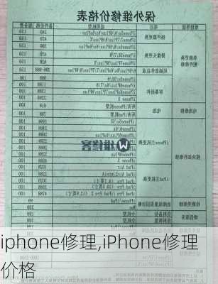 iphone修理,iPhone修理价格