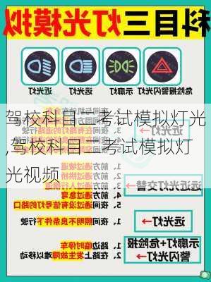 驾校科目二考试模拟灯光,驾校科目二考试模拟灯光视频