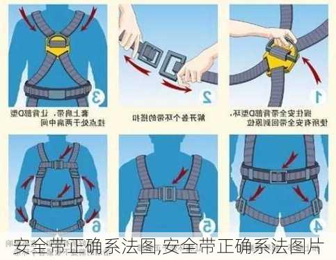 安全带正确系法图,安全带正确系法图片