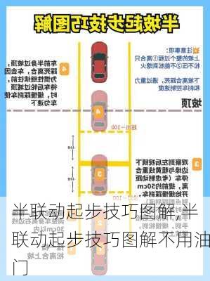 半联动起步技巧图解,半联动起步技巧图解不用油门