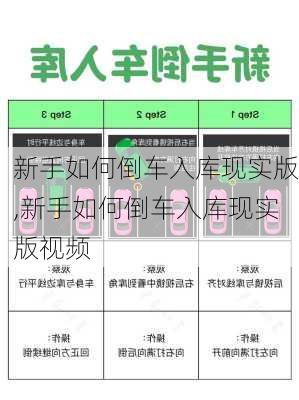 新手如何倒车入库现实版,新手如何倒车入库现实版视频