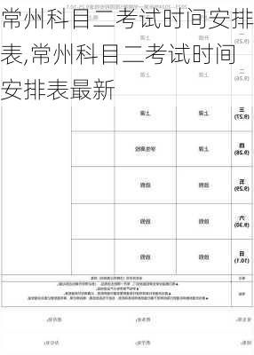 常州科目二考试时间安排表,常州科目二考试时间安排表最新