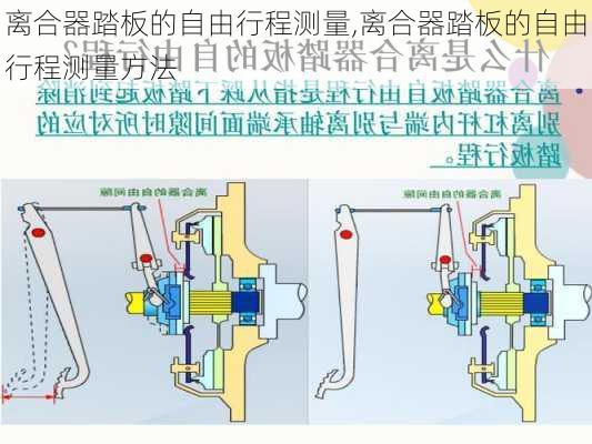 离合器踏板的自由行程测量,离合器踏板的自由行程测量方法