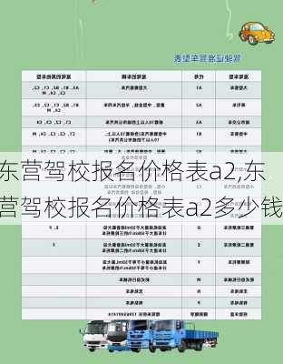 东营驾校报名价格表a2,东营驾校报名价格表a2多少钱