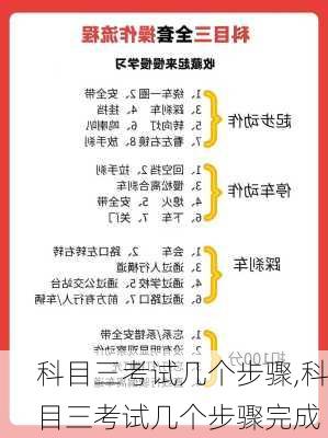 科目三考试几个步骤,科目三考试几个步骤完成