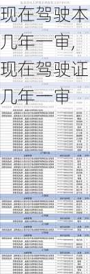 现在驾驶本几年一审,现在驾驶证几年一审