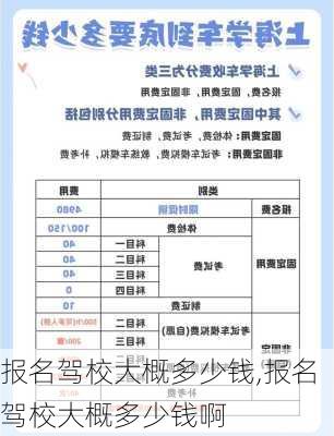 报名驾校大概多少钱,报名驾校大概多少钱啊