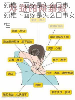 颈椎下面疼是怎么回事,颈椎下面疼是怎么回事女性
