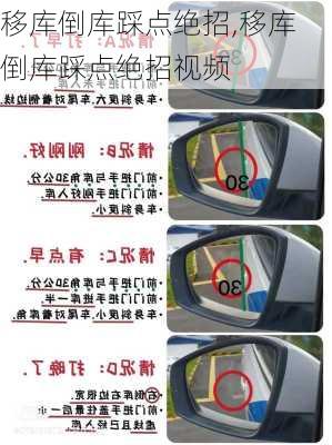 移库倒库踩点绝招,移库倒库踩点绝招视频
