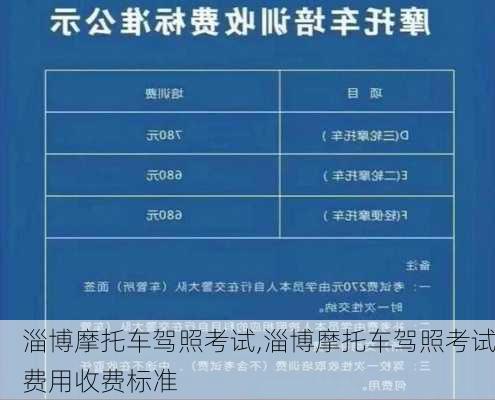 淄博摩托车驾照考试,淄博摩托车驾照考试费用收费标准
