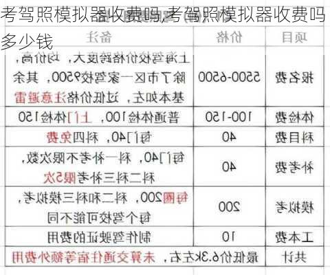 考驾照模拟器收费吗,考驾照模拟器收费吗多少钱