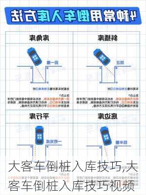 大客车倒桩入库技巧,大客车倒桩入库技巧视频