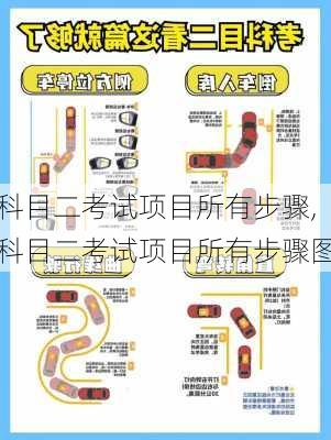 科目二考试项目所有步骤,科目二考试项目所有步骤图
