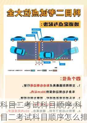 科目二考试科目顺序,科目二考试科目顺序怎么排