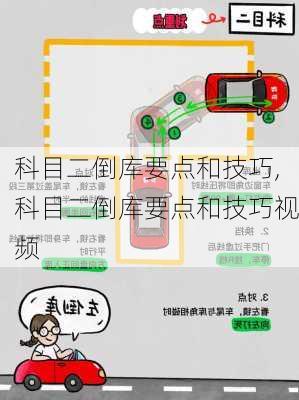 科目二倒库要点和技巧,科目二倒库要点和技巧视频