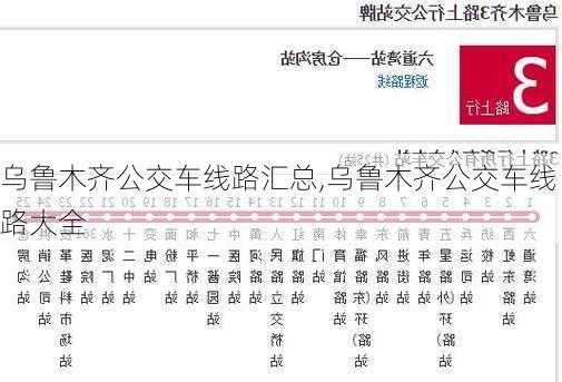 乌鲁木齐公交车线路汇总,乌鲁木齐公交车线路大全