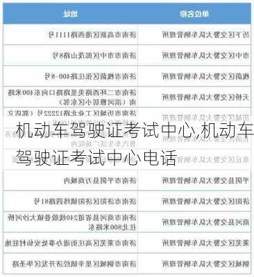 机动车驾驶证考试中心,机动车驾驶证考试中心电话