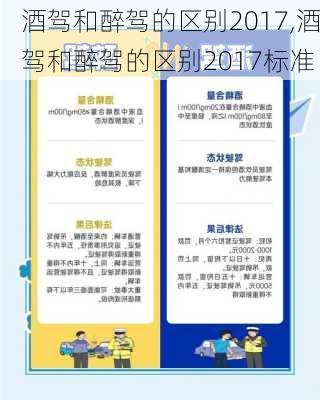 酒驾和醉驾的区别2017,酒驾和醉驾的区别2017标准