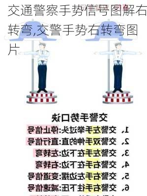 交通警察手势信号图解右转弯,交警手势右转弯图片