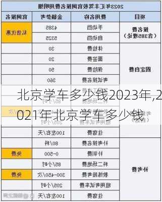 北京学车多少钱2023年,2021年北京学车多少钱