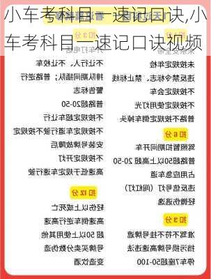 小车考科目一速记口诀,小车考科目一速记口诀视频