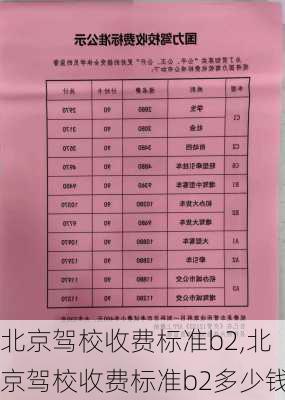 北京驾校收费标准b2,北京驾校收费标准b2多少钱