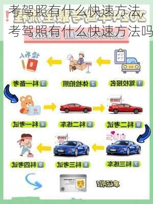 考驾照有什么快速方法,考驾照有什么快速方法吗