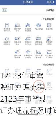 12123年审驾驶证办理流程,12123年审驾驶证办理流程及时间
