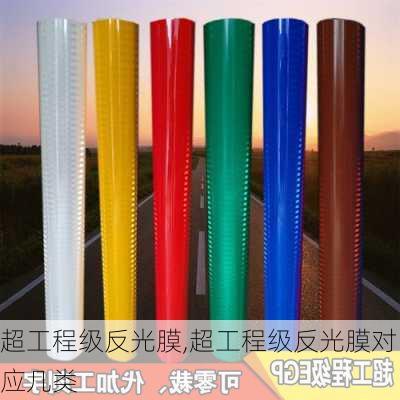 超工程级反光膜,超工程级反光膜对应几类