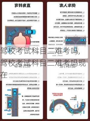 驾校考试科目二难考吗,驾校考试科目二难考吗现在